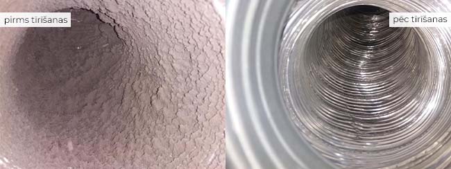 MŪSU SPECIĀLISTU DARBA REZULTĀTI